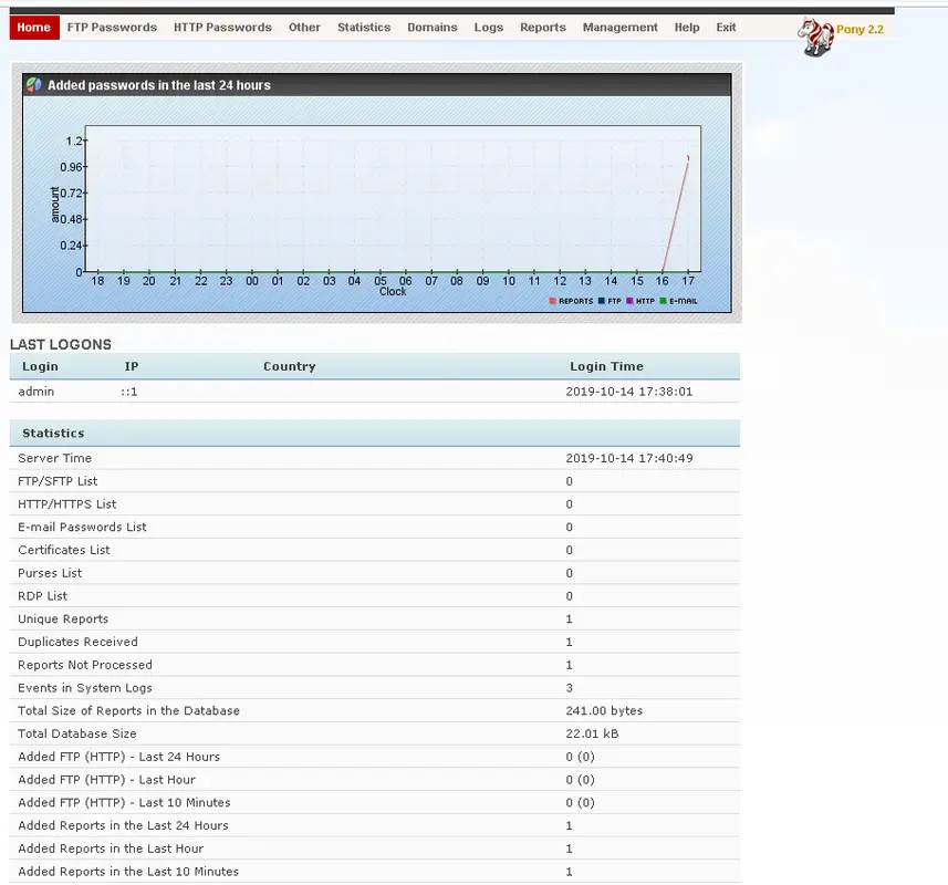 [Image: Pony-HTTP-Botnet-2.2.webp]