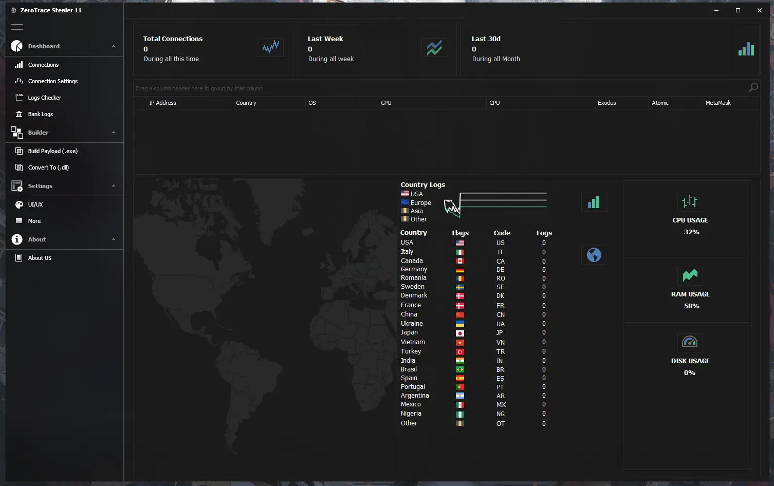 ZeroTrace-Stealer-11.webp