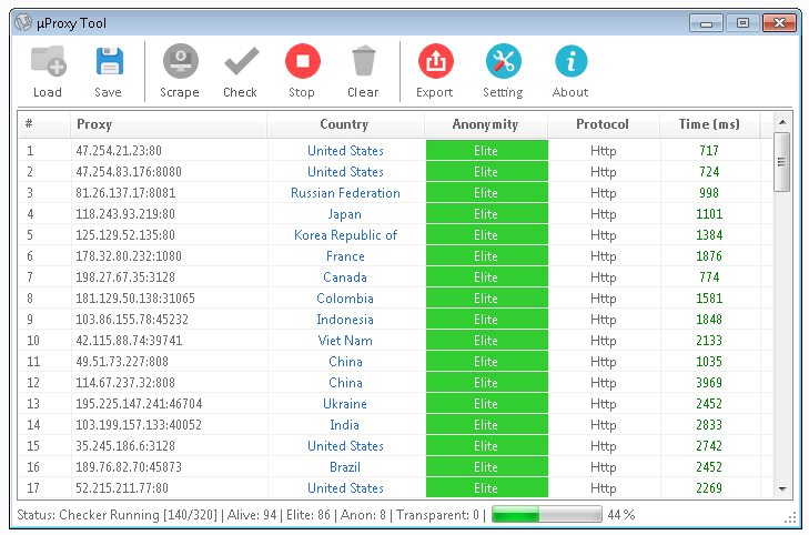[Image: uProxy-Tool-v1.81.png]